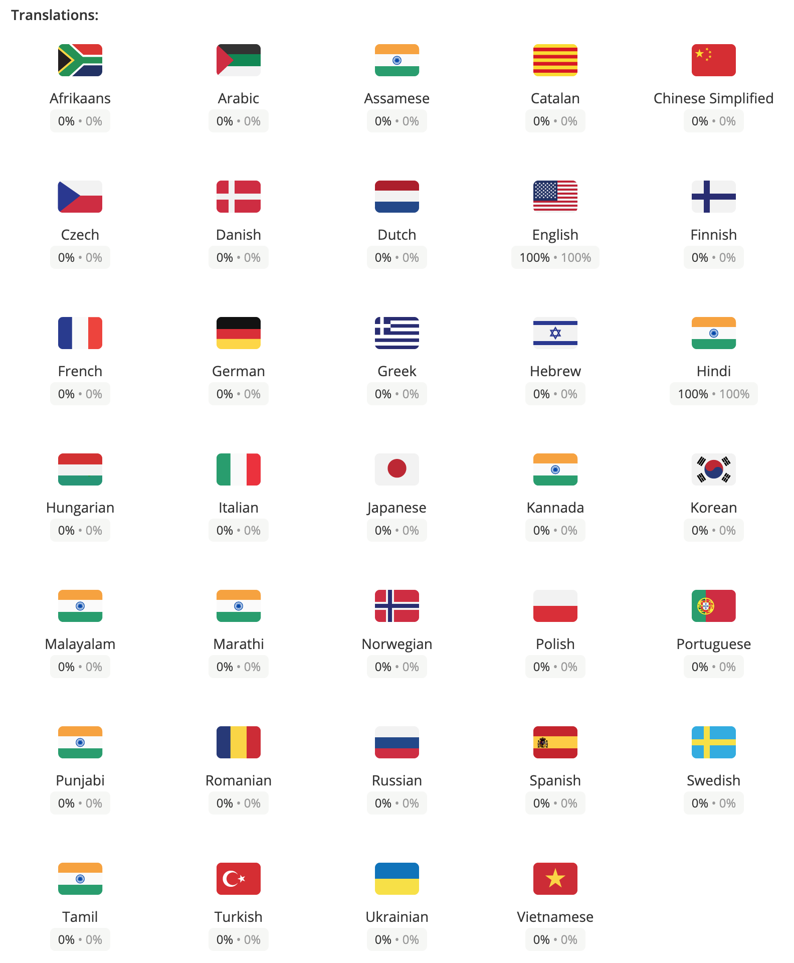 Choose your Language